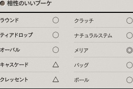 ミニと相性のいいブーケの一覧表