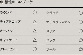 和装と相性のいいブーケの一覧表